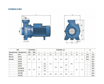 Насос центробежный Pedrollo HF 30A