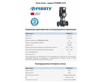 Циркуляционный насос In-Line PURITY PTD 100-17/2