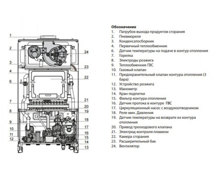 Настенный газовый двухконтурный котёл Ariston CARES X 15 FF NG