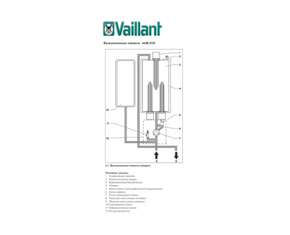 Электрический котёл Vaillant eloBLOCK VE 12 /14